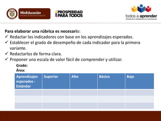 Para elaborar una rúbrica es necesario: 
 Redactar los indicadores con base en los aprendizajes esperados. 
 Establecer el grado de desempeño de cada indicador para la primera 
variante. 
 Redactarlos de forma clara. 
 Proponer una escala de valor fácil de comprender y utilizar. 
Aprendizajes 
esperados - 
Estándar 
Superior Alto Básico Bajo 
Grado: 
Área: 
 