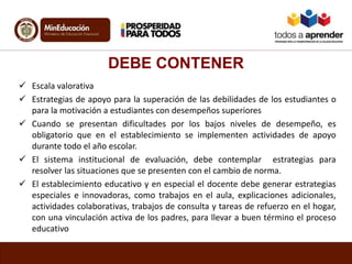 DEBE CONTENER 
 Escala valorativa 
 Estrategias de apoyo para la superación de las debilidades de los estudiantes o 
para la motivación a estudiantes con desempeños superiores 
 Cuando se presentan dificultades por los bajos niveles de desempeño, es 
obligatorio que en el establecimiento se implementen actividades de apoyo 
durante todo el año escolar. 
 El sistema institucional de evaluación, debe contemplar estrategias para 
resolver las situaciones que se presenten con el cambio de norma. 
 El establecimiento educativo y en especial el docente debe generar estrategias 
especiales e innovadoras, como trabajos en el aula, explicaciones adicionales, 
actividades colaborativas, trabajos de consulta y tareas de refuerzo en el hogar, 
con una vinculación activa de los padres, para llevar a buen término el proceso 
educativo 
 