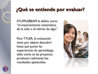 ¿Qué se entiende por evaluar?
STUFFLEBEAM la define como
“el enjuiciamiento sistemático
de la valía o el mérito de algo”.
Para TYLER, la evaluación
tiene por objeto descubrir
hasta qué punto las
experiencias de aprendizaje,
tales como se las proyectó,
producen realmente los
resultados apetecidos.

 