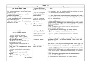 1er CICLO
                   Texto                                    Preguntas                                            Respuestas
          Los burros de Don Tomás                  1. ¿Cuántos burros traía     1. Cuatro
                                                   Don Tomás en el camino?
Don Tomás compró cuatro burros. Montó en uno                                    2. Al no contar al burro que montaba, pensaba que sólo traía tres burros
y volvió a su casa.                                2. ¿Por qué se quejó Don     y que, por lo tanto, le habían robado un burro.
Por el camino los contó: uno, dos y tres. No       Tomás de que le habían
contaba el que montaba.                            robado un burro?             3. La mujer se dio cuenta del error que estaba cometiendo Don Tomás al
Ya en su casa, dijo a su mujer:                                                 no contar al burro que montaba, por lo que le insinuó que él era el quinto
─¡Mira!, he comprado cuatro burros y traigo sólo 3. ¿Por qué la mujer de        burro por no darse cuenta.
tres; me han robado uno.                           Don Tomás dijo que veía
─¡Qué raro! ─dijo la mujer. ─Tú no ves más que cinco burros?                    4.Crédito total 2 puntos: si el alumno menciona a los personajes y narra:
tres, pero yo veo cinco.                                                        A) cómo empieza la historia, B) cómo se desarrolla y C) cómo termina
                                    (68 palabras) 4. Ahora, cuéntame la         Crédito parcial 1 punto: si el alumno omite uno o dos de los elementos
                                                   historia que leíste.         anteriores.
                                                                                Crédito nulo 0 puntos: si el alumno omite más de dos elementos o
                                                                                cambia el sentido de la historia.
                                                                                (El niño puede narrar haciendo uso de sus propias palabras).
                      Basilia                      1. ¿Qué quería Basilia?      1. Quería que le regalaran unas calabacitas para comer.
            Ella G. Alvarado Navarrete
                                                   2. ¿Qué le propuso doña      2. Que si le ayudaba a barrer el patio le daría unas calabacitas.
     —¡Buenos días, doña Prudencia!                Prudencia a Basilia?
     —Buenos, Basilia, ¿qué se te ofrece?
     —¿Podría regalarme unas calabacitas?, me                                   3.Una persona que quiere sacar provecho sin esfuerzo. / Una persona
     estoy muriendo de hambre.                     3. ¿Cómo era Basilia?        necesitada, pero floja. / Una persona a la que no le gusta trabajar para
     —No Basilia, sólo me quedaron las que                                      obtener sus cosas.
     necesito para mi familia.
     —Nomás regáleme unas poquitas. Se lo                                       (Para otorgar el punto, la respuesta del alumno debe girar en torno a una
     agradeceré mucho.                             4. Ahora, cuéntame la        de estas ideas, la cual podrá estar expresada con sus propias palabras).
     —Está bien. Si me ayudas a barrer el patio te historia que leíste.
     las daré.                                                                  4.Crédito total 2 puntos: si el alumno menciona a los personajes y narra:
     —Gracias, doña Prudencia, mejor regreso                                    A) cómo empieza la historia, B) cómo se desarrolla y C) cómo termina
     otro día.                                                                  Crédito parcial 1 punto: si el alumno omite uno o dos de los elementos
     —Pues, ¿no que te estás muriendo de                                        anteriores.
     hambre?                                                                    Crédito nulo 0 puntos: si el alumno omite más de dos elementos o
     —Sí, pero también tengo sueño. ¡Adiós,                                     cambia el sentido de la historia.
     señora!                                                                    (El niño puede narrar haciendo uso de sus propias palabras).
                                    (77 palabras)
 