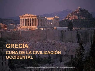 GRECIA   CUNA DE LA CIVILIZACIÓN OCCIDENTAL www.villaeduca.cl – VillaEduca LTDA, Institución ATE – consultas@villaeduca.cl 