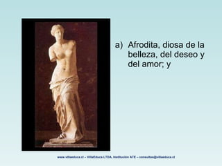 <ul><li>Afrodita, diosa de la belleza, del deseo y del amor; y </li></ul>