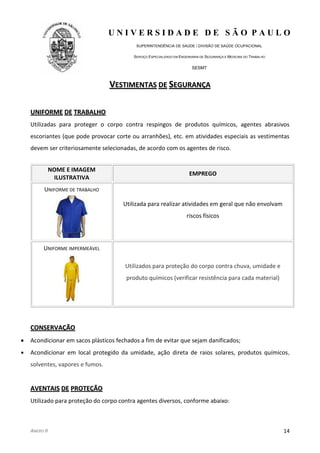 U N I V E R S I D A D E D E S Ã O P A U L O
SUPERINTENDÊNCIA DE SAÚDE / DIVISÃO DE SAÚDE OCUPACIONAL
SERVIÇO ESPECIALIZADO EM ENGENHARIA DE SEGURANÇA E MEDICINA DO TRABALHO
SESMT
ANEXO II 14
VVEESSTTIIMMEENNTTAASS DDEE SSEEGGUURRAANNÇÇAA
UUNNIIFFOORRMMEE DDEE TTRRAABBAALLHHOO
Utilizadas para proteger o corpo contra respingos de produtos químicos, agentes abrasivos
escoriantes (que pode provocar corte ou arranhões), etc. em atividades especiais as vestimentas
devem ser criteriosamente selecionadas, de acordo com os agentes de risco.
NOME E IMAGEM
ILUSTRATIVA
EMPREGO
UNIFORME DE TRABALHO
Utilizada para realizar atividades em geral que não envolvam
riscos físicos
UNIFORME IMPERMEÁVEL
Utilizados para proteção do corpo contra chuva, umidade e
produto químicos (verificar resistência para cada material)
CCOONNSSEERRVVAAÇÇÃÃOO
Acondicionar em sacos plásticos fechados a fim de evitar que sejam danificados;
Acondicionar em local protegido da umidade, ação direta de raios solares, produtos químicos,
solventes, vapores e fumos.
AAVVEENNTTAAIISS DDEE PPRROOTTEEÇÇÃÃOO
Utilizado para proteção do corpo contra agentes diversos, conforme abaixo:
 
