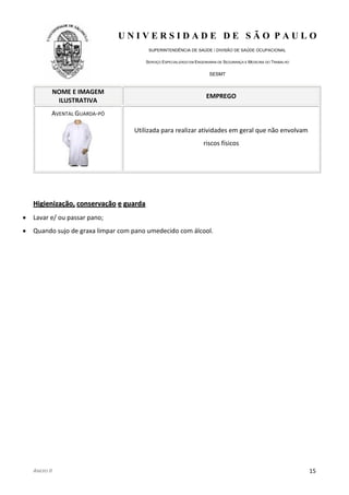 U N I V E R S I D A D E D E S Ã O P A U L O
SUPERINTENDÊNCIA DE SAÚDE / DIVISÃO DE SAÚDE OCUPACIONAL
SERVIÇO ESPECIALIZADO EM ENGENHARIA DE SEGURANÇA E MEDICINA DO TRABALHO
SESMT
ANEXO II 15
NOME E IMAGEM
ILUSTRATIVA
EMPREGO
AVENTAL GUARDA-PÓ
Utilizada para realizar atividades em geral que não envolvam
riscos físicos
HHiiggiieenniizzaaççããoo,, ccoonnsseerrvvaaççããoo ee gguuaarrddaa
Lavar e/ ou passar pano;
Quando sujo de graxa limpar com pano umedecido com álcool.
 