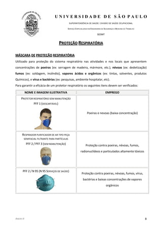 U N I V E R S I D A D E D E S Ã O P A U L O
SUPERINTENDÊNCIA DE SAÚDE / DIVISÃO DE SAÚDE OCUPACIONAL
SERVIÇO ESPECIALIZADO EM ENGENHARIA DE SEGURANÇA E MEDICINA DO TRABALHO
SESMT
ANEXO II 8
PPRROOTTEEÇÇÃÃOO RREESSPPIIRRAATTÓÓRRIIAA
MMÁÁSSCCAARRAA DDEE PPRROOTTEEÇÇÃÃOO RREESSPPIIRRAATTÓÓRRIIAA
Utilizado para proteção do sistema respiratório nas atividades e nos locais que apresentem
concentrações de poeiras (ex: serragem de madeira, mármore, etc.), névoas (ex: dedetização)
fumos (ex: soldagem, incêndio), vapores ácidos e orgânicos (ex: tintas, solventes, produtos
Químicos), e vírus e bactérias (ex: pesquisas, ambiente hospitalar, etc).
Para garantir a eficácia de um protetor respiratório os seguintes itens devem ser verificados:
NOME E IMAGEM ILUSTRATIVA EMPREGO
PROTETOR RESPIRATÓRIO SEM MANUTENÇÃO
PFF 1 (DESCARTÁVEL)
Poeiras e nevoas (baixa concentração)
RESPIRADOR PURIFICADOR DE AR TIPO PEÇA
SEMIFACIAL FILTRANTE PARA PARTÍCULAS
PFF 2 / PFF 3 (SEM MANUTENÇÃO) Proteção contra poeiras, névoas, fumos,
radionuclídeos e particulados altamente tóxicos
PFF 2 / N 95 (N 95 SERVIÇOS DE SAÚDE)
Proteção contra poeiras, névoas, fumos, vírus,
bactérias e baixas concentrações de vapores
orgânicos
 