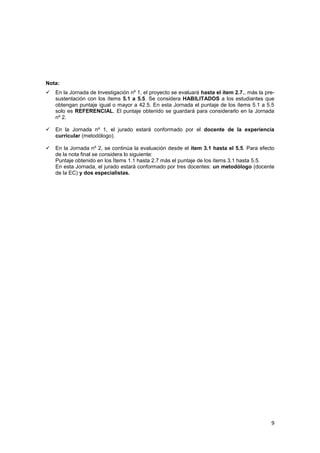 9
Nota:
 En la Jornada de Investigación nº 1, el proyecto se evaluará hasta el ítem 2.7., más la pre-
sustentación con los ítems 5.1 a 5.5. Se considera HABILITADOS a los estudiantes que
obtengan puntaje igual o mayor a 42.5. En esta Jornada el puntaje de los ítems 5.1 a 5.5
solo es REFERENCIAL. El puntaje obtenido se guardará para considerarlo en la Jornada
nº 2.
 En la Jornada nº 1, el jurado estará conformado por el docente de la experiencia
curricular (metodólogo).
 En la Jornada nº 2, se continúa la evaluación desde el ítem 3.1 hasta el 5.5. Para efecto
de la nota final se considera lo siguiente:
Puntaje obtenido en los Ítems 1.1 hasta 2.7 más el puntaje de los ítems 3.1 hasta 5.5.
En esta Jornada, el jurado estará conformado por tres docentes: un metodólogo (docente
de la EC) y dos especialistas.
 