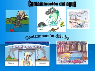 Contaminación del agua Contaminación del aire 