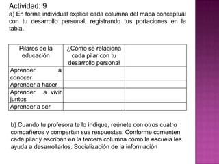 Actividad 10:En una hoja de máquina pega tu fotografía o dibújate incluyeun párrafo en el que menciones tu nombre, edad, quienes conforman tu familia, tus gustos. Incluirá una línea del tiempo en la que colocará los momentos más importantes de su vida. Actividad 10: En una hoja de máquina,  en la parte central  dibújate o  en su defecto pega tu fotografía.Escribe un párrafo en el que menciones tu nombre, edad, quienes conforman tu familia, tus gustos. En la parte inferior  describe una línea del tiempo en la que colocará los momentos más importantes de su vida. .