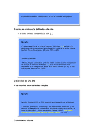 El paréntesis redondo corresponde a la cita; el cuadrado es agregado.
Cuando se omite parte del texto en la cita ,
 el texto omitido se reemplaza con (…)
Ejemplo:
- "La incorporación de la mujer al mercado del trabajo (…) es la acción
explicativa más importante en la configuración modal de la familia chilena"
(Muñoz, Reyes, Covarrubias & Osorio, 1991, p. 29).
También puede ser:
- Muñoz, Reyes, Covarrubias y Osorio (1991) señalan que "la incorporación
de la mujer al mercado del trabajo (…) es la acción explicativa más
importante en la configuración modal de la familia chilena" (p. 29). Si son
dos páginas, se pone (pp. 29-30).
Cita dentro de una cita
• se encierra entre comillas simples
Ejemplo:
Worsley Worsley (1979, p. 313) examinó la conservación de la identidad:
“La tercera generación, sin embargo, era abiertamente americana, y por
tanto no se avergonzaba; comenzaron a aprender la lengua ancestral y a
visitar la tierra natal … Sobre ello expuso Gellner (1964 ): 'Los nietos
intentan recordar lo que los hijos intentan olvidar'. (p. 163).”
Citas en otro idioma
 