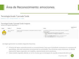 Proposal powerpoint
Template
Área de Reconocimiento: emociones.
13www.efoodprint.comVirtual Educa 2017
Los logros generaron un amplio rango de emociones:
 El hecho de lograr automáticamente un reconocimiento, hace que el estudiante reconozca en su proceso de
aprendizaje, que está realizando correctamente las actividades. Para fomentar estas emociones, se decide
representar logros especiales con medallas, representación de la excelencia.
 Cada medalla asignaba además un rol en el aula, que se conseguía de acuerdo al desarrollo del curso.
 