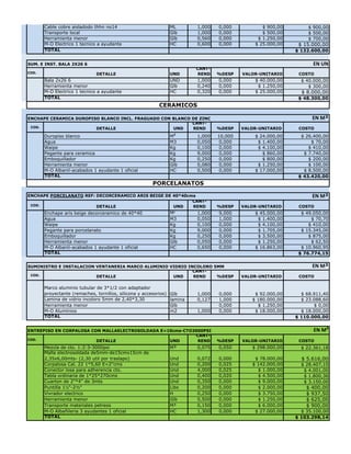 Cable cobre aisladodo thhn no14 ML 1,000 0,000 $ 900,00 $ 900,00
Transporte local Glb 1,000 0,000 $ 500,00 $ 500,00
Herramienta menor Glb 0,560 0,000 $ 1.250,00 $ 700,00
M-O Electrico 1 tecnico a ayudante HC 0,600 0,000 $ 25.000,00 $ 15.000,00
TOTAL $ 132.600,00
SUM. E INST. BALA 2X26 6 EN UN
COD. DETALLE UND
CANT-
REND %DESP VALOR-UNITARIO COSTO
Bala 2x26 6 UND 1,000 0,000 $ 40.000,00 $ 40.000,00
Herramienta menor Glb 0,240 0,000 $ 1.250,00 $ 300,00
M-O Electrico 1 tecnico a ayudante HC 0,320 0,000 $ 25.000,00 $ 8.000,00
TOTAL $ 48.300,00
ENCHAPE CERAMICA DUROPISO BLANCO INCL. FRAGUADO CON BLANCO DE ZINC EN M²
COD. DETALLE UND
CANT-
REND %DESP VALOR-UNITARIO COSTO
Duropiso blanco M² 1,000 10,000 $ 24.000,00 $ 26.400,00
Agua M3 0,050 0,000 $ 1.400,00 $ 70,00
Waipe Kg 0,100 0,000 $ 4.100,00 $ 410,00
Pegante para ceramica Kg 9,000 0,000 $ 860,00 $ 7.740,00
Emboquillador Kg 0,250 0,000 $ 800,00 $ 200,00
Herramienta menor Glb 0,080 0,000 $ 1.250,00 $ 100,00
M-O Albanil-acabados 1 ayudante 1 oficial HC 0,500 0,000 $ 17.000,00 $ 8.500,00
TOTAL $ 43.420,00
ENCHAPE PORCELANATO REF: DECORCERAMICO ARIS BEIGE DE 40*40cms EN M²
COD. DETALLE UND
CANT-
REND %DESP VALOR-UNITARIO COSTO
Enchape aris beige decorceramico de 40*40 M² 1,000 9,000 $ 45.000,00 $ 49.050,00
Agua M3 0,050 1,000 $ 1.400,00 $ 70,70
Waipe Kg 0,100 0,000 $ 4.100,00 $ 410,00
Pegante para porcelanato Kg 9,000 0,000 $ 1.705,00 $ 15.345,00
Emboquillador Kg 0,250 0,000 $ 3.500,00 $ 875,00
Herramienta menor Glb 0,050 0,000 $ 1.250,00 $ 62,50
M-O Albanil-acabados 1 ayudante 1 oficial HC 0,650 0,000 $ 16.863,00 $ 10.960,95
TOTAL $ 76.774,15
SUMINISTRO E INSTALACION VENTANERIA MARCO ALUMINIO VIDRIO INCOLORO 5MM EN M²
COD. DETALLE UND
CANT-
REND %DESP VALOR-UNITARIO COSTO
Marco aluminio tubular de 3*1/2 con adaptador
proyectante (remaches, tornillos, silicona y accesorios) Glb 1,000 0,000 $ 92.000,00 $ 68.911,40
Lamina de vidrio incoloro 5mm de 2,40*3,30 lamina 0,127 1,000 $ 180.000,00 $ 23.088,60
Herramienta menor Glb 0,000 $ 1.250,00 $ 0,00
M-O Aluminios m2 1,000 0,000 $ 18.000,00 $ 18.000,00
TOTAL $ 110.000,00
ENTREPISO EN CORPALOSA CON MALLAELECTROSOLDADA E=10cms-CTO3000PSI EN M²
COD. DETALLE UND
CANT-
REND %DESP VALOR-UNITARIO COSTO
Mezcla de cto. 1:2:3-3000psi M³ 0,075 0,050 $ 298.000,00 $ 22.361,18
Malla electrosoldada de5mm-de15cmx15cm de
2,35x6,00mts- (2,30 util por traslapo) Und 0,072 0,000 $ 78.000,00 $ 5.616,00
Corpalosa Cal. 22 1*5,60 E=2"cms Und 0,200 0,025 $ 142.000,00 $ 28.407,10
Conector losa para adherencia cto. Und 4,000 0,025 $ 1.000,00 $ 4.001,00
Tabla ordinaria de 1*25*270cms Und 0,400 0,020 $ 4.500,00 $ 1.800,36
Cuarton de 2"*4" de 3mts Und 0,350 0,000 $ 9.000,00 $ 3.150,00
Puntilla 1½"-2½" Libs 0,200 0,000 $ 2.000,00 $ 400,00
Vivrador electrico H 0,250 0,000 $ 3.750,00 $ 937,50
Herramienta menor Glb 0,500 0,000 $ 1.250,00 $ 625,00
Transporte materiales petreos M³ 0,150 0,000 $ 6.000,00 $ 900,00
M-O Albañileria 3 ayudantes 1 oficial HC 1,300 0,000 $ 27.000,00 $ 35.100,00
TOTAL $ 103.298,14
CERAMICOS
PORCELANATOS
 
