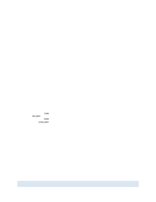 0,006
784,19097
23000
23784,19097
 