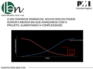 CONSTRUTORA IBEN LTDA.
CICLO DE VIDA DO PROJETO
GRAU DE COMPLEXIDADE
2) EM CENÁRIOS DINÂMICOS, NOVOS RISCOS PODEM
SURGIR A MEDIDA EM QUE AVANÇAMOS COM O
PROJETO, AUMENTANDO A COMPLEXIDADE.
CICLO DE VIDA DO PROJETO
GRAU DE COMPLEXIDADE
ESCOPO(COMPLEXIDADE)
TEMPO
CICLO DE VIDA DO PROJETO
NOVOS RISCOS
 
