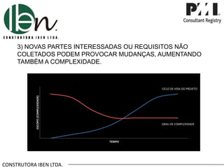 CONSTRUTORA IBEN LTDA.
CICLO DE VIDA DO PROJETO
GRAU DE COMPLEXIDADE
3) NOVAS PARTES INTERESSADAS OU REQUISITOS NÃO
COLETADOS PODEM PROVOCAR MUDANÇAS, AUMENTANDO
TAMBÉM A COMPLEXIDADE.
CICLO DE VIDA DO PROJETO
GRAU DE COMPLEXIDADE
CICLO DE VIDA DO PROJETO
GRAU DE COMPLEXIDADE
ESCOPO(COMPLEXIDADE)
TEMPO
CICLO DE VIDA DO PROJETO
GRAU DE COMPLEXIDADE
 