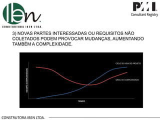 CONSTRUTORA IBEN LTDA.
CICLO DE VIDA DO PROJETO
GRAU DE COMPLEXIDADE
3) NOVAS PARTES INTERESSADAS OU REQUISITOS NÃO
COLETADOS PODEM PROVOCAR MUDANÇAS, AUMENTANDO
TAMBÉM A COMPLEXIDADE.
ESCOPO(COMPLEXIDADE)
TEMPO
CICLO DE VIDA DO PROJETO
GRAU DE COMPLEXIDADE
 