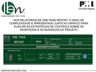 CONSTRUTORA IBEN LTDA.
NOS RELATÓRIOS DE ONE PAGE REPORT, O GRAU DE
COMPLEXIDADE É APRESENTADO JUNTO AO GRÁFICO PARA
AUXILIAR AS ESTRATÉGIAS DE CONTROLE SOBRE AS
INCERTEZAS E AS MUDANÇAS DO PROJETO
 