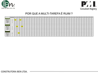 POR QUE A MULTI-TAREFA É RUIM ?
ENCERRA .01 .02 .03 .04 .05 .06 .07 .08 .09 .10 .11 .12 .13 .14 .15 .16 .17 .18 .19 .20 .21 .22 .23 .24 .25 .26 .27 .28 .29 .30 .31 .32 .33 .34 .35 .36 .37 .38 .39 .40 .41 .42 .43 .44 .45 .46 .47
PROJETO A
Murillo
Thiago
Telma

8
5
6

PROJETO B
Murillo
Thiago
Telma

6
9
2

PROJETO C
Murillo
Thiago
Telma

10
5
3

1

2

1

2

1

CONSTRUTORA IBEN LTDA.

 