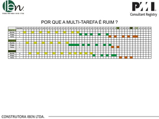 POR QUE A MULTI-TAREFA É RUIM ?
ENCERRA .01 .02 .03 .04 .05 .06 .07 .08 .09 .10 .11 .12 .13 .14 .15 .16 .17 .18 .19 .20 .21 .22 .23 .24 .25 .26 .27 .28 .29 .30 .31 .32 .33 .34 .35 .36 .37 .38 .39 .40 .41 .42 .43 .44 .45 .46 .47 .48
PROJETO A
Murillo
Thiago
Telma

8
5
6

PROJETO B
Murillo
Thiago
Telma

6
9
2

PROJETO C
Murillo
Thiago
Telma

10
5
3

1

2

3

4

5

6

7

8
1

2

3

4

5
1

1

2

3

4

5

2

2

3

4

5

6

7

8

CONSTRUTORA IBEN LTDA.

3

4

5

9
1

2

4

6
1

1

3

5

6

7

8

9

2

10
1

2

3

4

5
1

2

3

6

 