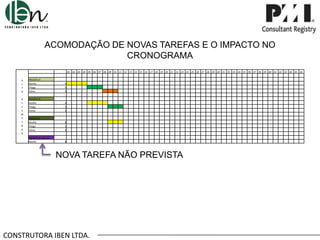 ACOMODAÇÃO DE NOVAS TAREFAS E O IMPACTO NO
CRONOGRAMA
.01 .02 .03 .04 .05 .06 .07 .08 .09 .10 .11 .12 .13 .14 .15 .16 .17 .18 .19 .20 .21 .22 .23 .24 .25 .26 .27 .28 .29 .30 .31 .32 .33 .34 .35 .36 .37 .38 .39 .40 .41 .42 .43 .44 .45 .46
A
L
T
O

PROJETO A
Murillo
Thiago
Telma

4
3
3

D
E
S
E
M
P
E
N
H
O

PROJETO B
Murillo
Thiago
Telma

4
3
4

PROJETO C
Murillo
Thiago
Telma

8
5
3

PROJETO D (dia 12)
Murillo

8

NOVA TAREFA NÃO PREVISTA

CONSTRUTORA IBEN LTDA.

 