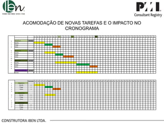 ACOMODAÇÃO DE NOVAS TAREFAS E O IMPACTO NO
CRONOGRAMA
.01 .02 .03 .04 .05 .06 .07 .08 .09 .10 .11 .12 .13 .14 .15 .16 .17 .18 .19 .20 .21 .22 .23 .24 .25 .26 .27 .28 .29 .30 .31 .32 .33 .34 .35 .36 .37 .38 .39 .40 .41 .42 .43 .44 .45 .46
A
L
T
O

PROJETO A
Murillo
Thiago
Telma

29 DIAS

D
E
S
E
M
P
E
N
H
O

PROJETO B
Murillo
Thiago
Telma

29 DIAS

PROJETO C
Murillo
Thiago
Telma

29 DIAS

PROJETO D (dia 12)_
Murillo

29 DIAS

4
3
3

4
3
4

8
5
3

8

ENCERRA .01 .02 .03 .04 .05 .06 .07 .08 .09 .10 .11 .12 .13 .14 .15 .16 .17 .18 .19 .20 .21 .22 .23 .24 .25 .26 .27 .28 .29 .30 .31 .32 .33 .34 .35 .36 .37 .38 .39 .40 .41 .42 .43 .44 .45 .46
P
E
R
D
A
D
E
F
O
C
O

PROJETO A
Murillo
Thiago
Telma

4
3
3

PROJETO B
Murillo
Thiago
Telma

4
3
4

PROJETO C
Murillo
Thiago
Telma

8
5
3

CONSTRUTORA IBEN LTDA.

 