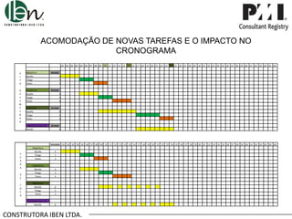 ACOMODAÇÃO DE NOVAS TAREFAS E O IMPACTO NO
CRONOGRAMA
.01 .02 .03 .04 .05 .06 .07 .08 .09 .10 .11 .12 .13 .14 .15 .16 .17 .18 .19 .20 .21 .22 .23 .24 .25 .26 .27 .28 .29 .30 .31 .32 .33 .34 .35 .36 .37 .38 .39 .40 .41 .42 .43 .44 .45 .46
A
L
T
O

PROJETO A
Murillo
Thiago
Telma

29 DIAS

D
E
S
E
M
P
E
N
H
O

PROJETO B
Murillo
Thiago
Telma

29 DIAS

PROJETO C
Murillo
Thiago
Telma

29 DIAS

PROJETO D (dia 12)_
Murillo

29 DIAS

4
3
3

4
3
4

8
5
3

8

ENCERRA .01 .02 .03 .04 .05 .06 .07 .08 .09 .10 .11 .12 .13 .14 .15 .16 .17 .18 .19 .20 .21 .22 .23 .24 .25 .26 .27 .28 .29 .30 .31 .32 .33 .34 .35 .36 .37 .38 .39 .40 .41 .42 .43 .44 .45 .46

D
E
F
O
C
O

4
3
3

PROJETO B
Murillo
Thiago
Telma

4
3
4

PROJETO C
Murillo
Thiago
Telma

8
5
3

PROJETO D (dia 12)_
Murillo

P
E
R
D
A

PROJETO A
Murillo
Thiago
Telma

8

CONSTRUTORA IBEN LTDA.

 