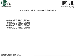 O RECURSO MULTI-TAREFA ATRASOU:

-

00 DIAS O PROJETO A
00 DIAS O PROJETO B
05 DIAS O PROJETO C
00 DIAS O PROJETO D

CONSTRUTORA IBEN LTDA.

 