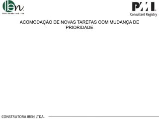 ACOMODAÇÃO DE NOVAS TAREFAS COM MUDANÇA DE
PRIORIDADE

CONSTRUTORA IBEN LTDA.

 