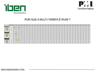 IBEN ENGENHARIA LTDA. POR QUE A MULTI-TAREFA É RUIM ? 
ENCERRA 
.01 
.02 
.03 
.04 
.05 
.06 
.07 
.08 
.09 
.10 
.11 
.12 
.13 
.14 
.15 
.16 
.17 
.18 
.19 
.20 
.21 
.22 
.23 
.24 
.25 
.26 
.27 
.28 
.29 
.30 
.31 
.32 
.33 
.34 
.35 
.36 
.37 
.38 
.39 
.40 
.41 
.42 
.43 
.44 
.45 
.46 
.47 
.48 
PROJETO A 
Murillo 
8 
1 
2 
Thiago 
5 
Telma 
6 
PROJETO B 
Murillo 
6 
1 
Thiago 
9 
Telma 
2 
PROJETO C 
Murillo 
10 
1 
Thiago 
5 
Telma 
3  