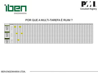 IBEN ENGENHARIA LTDA. POR QUE A MULTI-TAREFA É RUIM ? 
ENCERRA 
.01 
.02 
.03 
.04 
.05 
.06 
.07 
.08 
.09 
.10 
.11 
.12 
.13 
.14 
.15 
.16 
.17 
.18 
.19 
.20 
.21 
.22 
.23 
.24 
.25 
.26 
.27 
.28 
.29 
.30 
.31 
.32 
.33 
.34 
.35 
.36 
.37 
.38 
.39 
.40 
.41 
.42 
.43 
.44 
.45 
.46 
.47 
PROJETO A 
Murillo 
8 
1 
2 
Thiago 
5 
Telma 
6 
PROJETO B 
Murillo 
6 
1 
2 
Thiago 
9 
Telma 
2 
PROJETO C 
Murillo 
10 
1 
Thiago 
5 
Telma 
3  