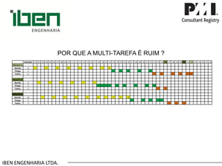 IBEN ENGENHARIA LTDA. POR QUE A MULTI-TAREFA É RUIM ? 
ENCERRA 
.01 
.02 
.03 
.04 
.05 
.06 
.07 
.08 
.09 
.10 
.11 
.12 
.13 
.14 
.15 
.16 
.17 
.18 
.19 
.20 
.21 
.22 
.23 
.24 
.25 
.26 
.27 
.28 
.29 
.30 
.31 
.32 
.33 
.34 
.35 
.36 
.37 
.38 
.39 
.40 
.41 
.42 
.43 
.44 
.45 
.46 
.47 
.48 
PROJETO A 
Murillo 
8 
1 
2 
3 
4 
5 
6 
7 
8 
Thiago 
5 
1 
2 
3 
4 
5 
Telma 
6 
1 
2 
3 
4 
5 
6 
PROJETO B 
Murillo 
6 
1 
2 
3 
4 
5 
6 
Thiago 
9 
1 
2 
3 
4 
5 
6 
7 
8 
9 
Telma 
2 
1 
2 
PROJETO C 
Murillo 
10 
1 
2 
3 
4 
5 
6 
7 
8 
9 
10 
Thiago 
5 
1 
2 
3 
4 
5 
Telma 
3 
1 
2 
3  