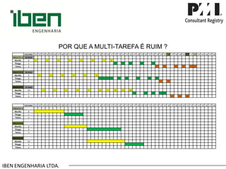 IBEN ENGENHARIA LTDA. POR QUE A MULTI-TAREFA É RUIM ? 
ENCERRA 
.01 
.02 
.03 
.04 
.05 
.06 
.07 
.08 
.09 
.10 
.11 
.12 
.13 
.14 
.15 
.16 
.17 
.18 
.19 
.20 
.21 
.22 
.23 
.24 
.25 
.26 
.27 
.28 
.29 
.30 
.31 
.32 
.33 
.34 
.35 
.36 
.37 
.38 
.39 
.40 
.41 
.42 
.43 
.44 
.45 
.46 
.47 
.48 
PROJETO A 
43 DIAS 
Murillo 
8 
1 
2 
3 
4 
5 
6 
7 
8 
Thiago 
5 
1 
2 
3 
4 
5 
Telma 
6 
1 
2 
3 
4 
5 
6 
PROJETO B 
36 DIAS 
Murillo 
6 
1 
2 
3 
4 
5 
6 
Thiago 
9 
1 
2 
3 
4 
5 
6 
7 
8 
9 
Telma 
2 
1 
2 
PROJETO C 
41 DIAS 
Murillo 
10 
1 
2 
3 
4 
5 
6 
7 
8 
9 
10 
Thiago 
5 
1 
2 
3 
4 
5 
Telma 
3 
1 
2 
3 
ENCERRA 
.01 
.02 
.03 
.04 
.05 
.06 
.07 
.08 
.09 
.10 
.11 
.12 
.13 
.14 
.15 
.16 
.17 
.18 
.19 
.20 
.21 
.22 
.23 
.24 
.25 
.26 
.27 
.28 
.29 
.30 
.31 
.32 
.33 
.34 
.35 
.36 
.37 
.38 
.39 
.40 
.41 
.42 
.43 
.44 
.45 
.46 
.47 
.48 
PROJETO A 
Murillo 
8 
Thiago 
5 
Telma 
6 
PROJETO B 
Murillo 
6 
Thiago 
9 
Telma 
2 
PROJETO C 
Murillo 
10 
Thiago 
5 
Telma 
3  