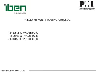 IBEN ENGENHARIA LTDA. A EQUIPE MULTI-TAREFA ATRASOU: 
-24 DIAS O PROJETO A 
-11 DIAS O PROJETO B 
-09 DIAS O PROJETO C  