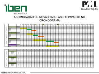 IBEN ENGENHARIA LTDA. ACOMODAÇÃO DE NOVAS TAREFAS E O IMPACTO NO CRONOGRAMA 
ALTODESEMPENHO 
.01 
.02 
.03 
.04 
.05 
.06 
.07 
.08 
.09 
.10 
.11 
.12 
.13 
.14 
.15 
.16 
.17 
.18 
.19 
.20 
.21 
.22 
.23 
.24 
.25 
.26 
.27 
.28 
.29 
.30 
.31 
.32 
.33 
.34 
.35 
.36 
.37 
.38 
.39 
.40 
.41 
.42 
.43 
.44 
.45 
.46 
PROJETO A 
29 DIAS 
Murillo 
4 
Thiago 
3 
Telma 
3 
PROJETO B 
29 DIAS 
Murillo 
4 
Thiago 
3 
Telma 
4 
PROJETO C 
29 DIAS 
Murillo 
8 
Thiago 
5 
Telma 
3 
PROJETO D (dia 12)_ 
29 DIAS 
Murillo 
8 
PERDADEFOCO 
ENCERRA 
.01 
.02 
.03 
.04 
.05 
.06 
.07 
.08 
.09 
.10 
.11 
.12 
.13 
.14 
.15 
.16 
.17 
.18 
.19 
.20 
.21 
.22 
.23 
.24 
.25 
.26 
.27 
.28 
.29 
.30 
.31 
.32 
.33 
.34 
.35 
.36 
.37 
.38 
.39 
.40 
.41 
.42 
.43 
.44 
.45 
.46 
PROJETO A 
Murillo 
4 
Thiago 
3 
Telma 
3 
PROJETO B 
Murillo 
4 
Thiago 
3 
Telma 
4 
PROJETO C 
Murillo 
8 
Thiago 
5 
Telma 
3  