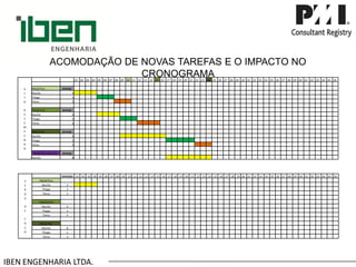 IBEN ENGENHARIA LTDA. ACOMODAÇÃO DE NOVAS TAREFAS E O IMPACTO NO CRONOGRAMA 
ALTODESEMPENHO 
.01 
.02 
.03 
.04 
.05 
.06 
.07 
.08 
.09 
.10 
.11 
.12 
.13 
.14 
.15 
.16 
.17 
.18 
.19 
.20 
.21 
.22 
.23 
.24 
.25 
.26 
.27 
.28 
.29 
.30 
.31 
.32 
.33 
.34 
.35 
.36 
.37 
.38 
.39 
.40 
.41 
.42 
.43 
.44 
.45 
.46 
PROJETO A 
29 DIAS 
Murillo 
4 
Thiago 
3 
Telma 
3 
PROJETO B 
29 DIAS 
Murillo 
4 
Thiago 
3 
Telma 
4 
PROJETO C 
29 DIAS 
Murillo 
8 
Thiago 
5 
Telma 
3 
PROJETO D (dia 12)_ 
29 DIAS 
Murillo 
8 
PERDADEFOCO 
ENCERRA 
.01 
.02 
.03 
.04 
.05 
.06 
.07 
.08 
.09 
.10 
.11 
.12 
.13 
.14 
.15 
.16 
.17 
.18 
.19 
.20 
.21 
.22 
.23 
.24 
.25 
.26 
.27 
.28 
.29 
.30 
.31 
.32 
.33 
.34 
.35 
.36 
.37 
.38 
.39 
.40 
.41 
.42 
.43 
.44 
.45 
.46 
PROJETO A 
Murillo 
4 
Thiago 
3 
Telma 
3 
PROJETO B 
Murillo 
4 
Thiago 
3 
Telma 
4 
PROJETO C 
Murillo 
8 
Thiago 
5 
Telma 
3  