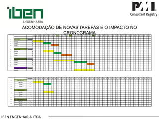 IBEN ENGENHARIA LTDA. 
ACOMODAÇÃO DE NOVAS TAREFAS E O IMPACTO NO CRONOGRAMA 
ALTODESEMPENHO 
.01 
.02 
.03 
.04 
.05 
.06 
.07 
.08 
.09 
.10 
.11 
.12 
.13 
.14 
.15 
.16 
.17 
.18 
.19 
.20 
.21 
.22 
.23 
.24 
.25 
.26 
.27 
.28 
.29 
.30 
.31 
.32 
.33 
.34 
.35 
.36 
.37 
.38 
.39 
.40 
.41 
.42 
.43 
.44 
.45 
.46 
PROJETO A 
29 DIAS 
Murillo 
4 
Thiago 
3 
Telma 
3 
PROJETO B 
29 DIAS 
Murillo 
4 
Thiago 
3 
Telma 
4 
PROJETO C 
29 DIAS 
Murillo 
8 
Thiago 
5 
Telma 
3 
PROJETO D (dia 12)_ 
29 DIAS 
Murillo 
8 
PERDADEFOCO 
ENCERRA 
.01 
.02 
.03 
.04 
.05 
.06 
.07 
.08 
.09 
.10 
.11 
.12 
.13 
.14 
.15 
.16 
.17 
.18 
.19 
.20 
.21 
.22 
.23 
.24 
.25 
.26 
.27 
.28 
.29 
.30 
.31 
.32 
.33 
.34 
.35 
.36 
.37 
.38 
.39 
.40 
.41 
.42 
.43 
.44 
.45 
.46 
PROJETO A 
Murillo 
4 
Thiago 
3 
Telma 
3 
PROJETO B 
Murillo 
4 
Thiago 
3 
Telma 
4 
PROJETO C 
Murillo 
8 
Thiago 
5 
Telma 
3  