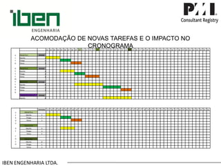 IBEN ENGENHARIA LTDA. ACOMODAÇÃO DE NOVAS TAREFAS E O IMPACTO NO CRONOGRAMA 
ALTODESEMPENHO 
.01 
.02 
.03 
.04 
.05 
.06 
.07 
.08 
.09 
.10 
.11 
.12 
.13 
.14 
.15 
.16 
.17 
.18 
.19 
.20 
.21 
.22 
.23 
.24 
.25 
.26 
.27 
.28 
.29 
.30 
.31 
.32 
.33 
.34 
.35 
.36 
.37 
.38 
.39 
.40 
.41 
.42 
.43 
.44 
.45 
.46 
PROJETO A 
29 DIAS 
Murillo 
4 
Thiago 
3 
Telma 
3 
PROJETO B 
29 DIAS 
Murillo 
4 
Thiago 
3 
Telma 
4 
PROJETO C 
29 DIAS 
Murillo 
8 
Thiago 
5 
Telma 
3 
PROJETO D (dia 12)_ 
29 DIAS 
Murillo 
8 
PERDADEFOCO 
ENCERRA 
.01 
.02 
.03 
.04 
.05 
.06 
.07 
.08 
.09 
.10 
.11 
.12 
.13 
.14 
.15 
.16 
.17 
.18 
.19 
.20 
.21 
.22 
.23 
.24 
.25 
.26 
.27 
.28 
.29 
.30 
.31 
.32 
.33 
.34 
.35 
.36 
.37 
.38 
.39 
.40 
.41 
.42 
.43 
.44 
.45 
.46 
PROJETO A 
Murillo 
4 
Thiago 
3 
Telma 
3 
PROJETO B 
Murillo 
4 
Thiago 
3 
Telma 
4 
PROJETO C 
Murillo 
8 
Thiago 
5 
Telma 
3  