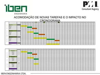 IBEN ENGENHARIA LTDA. 
ACOMODAÇÃO DE NOVAS TAREFAS E O IMPACTO NO CRONOGRAMA 
ALTODESEMPENHO 
.01 
.02 
.03 
.04 
.05 
.06 
.07 
.08 
.09 
.10 
.11 
.12 
.13 
.14 
.15 
.16 
.17 
.18 
.19 
.20 
.21 
.22 
.23 
.24 
.25 
.26 
.27 
.28 
.29 
.30 
.31 
.32 
.33 
.34 
.35 
.36 
.37 
.38 
.39 
.40 
.41 
.42 
.43 
.44 
.45 
.46 
PROJETO A 
29 DIAS 
Murillo 
4 
Thiago 
3 
Telma 
3 
PROJETO B 
29 DIAS 
Murillo 
4 
Thiago 
3 
Telma 
4 
PROJETO C 
29 DIAS 
Murillo 
8 
Thiago 
5 
Telma 
3 
PROJETO D (dia 12)_ 
29 DIAS 
Murillo 
8 
PERDADEFOCO 
ENCERRA 
.01 
.02 
.03 
.04 
.05 
.06 
.07 
.08 
.09 
.10 
.11 
.12 
.13 
.14 
.15 
.16 
.17 
.18 
.19 
.20 
.21 
.22 
.23 
.24 
.25 
.26 
.27 
.28 
.29 
.30 
.31 
.32 
.33 
.34 
.35 
.36 
.37 
.38 
.39 
.40 
.41 
.42 
.43 
.44 
.45 
.46 
PROJETO A 
Murillo 
4 
Thiago 
3 
Telma 
3 
PROJETO B 
Murillo 
4 
Thiago 
3 
Telma 
4 
PROJETO C 
24 
Murillo 
8 
Thiago 
5 
Telma 
3 
PROJETO D (dia 12)_ 
Murillo 
8  
