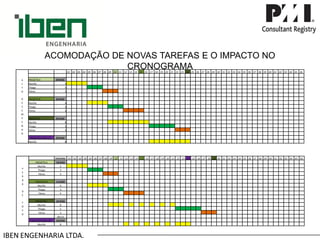IBEN ENGENHARIA LTDA. ACOMODAÇÃO DE NOVAS TAREFAS E O IMPACTO NO CRONOGRAMA 
ALTODESEMPENHO 
.01 
.02 
.03 
.04 
.05 
.06 
.07 
.08 
.09 
.10 
.11 
.12 
.13 
.14 
.15 
.16 
.17 
.18 
.19 
.20 
.21 
.22 
.23 
.24 
.25 
.26 
.27 
.28 
.29 
.30 
.31 
.32 
.33 
.34 
.35 
.36 
.37 
.38 
.39 
.40 
.41 
.42 
.43 
.44 
.45 
.46 
PROJETO A 
29 DIAS 
Murillo 
4 
Thiago 
3 
Telma 
3 
PROJETO B 
29 DIAS 
Murillo 
4 
Thiago 
3 
Telma 
4 
PROJETO C 
29 DIAS 
Murillo 
8 
Thiago 
5 
Telma 
3 
PROJETO D (dia 12)_ 
29 DIAS 
Murillo 
8 
PERDADEFOCO 
ENCERRA 
.01 
.02 
.03 
.04 
.05 
.06 
.07 
.08 
.09 
.10 
.11 
.12 
.13 
.14 
.15 
.16 
.17 
.18 
.19 
.20 
.21 
.22 
.23 
.24 
.25 
.26 
.27 
.28 
.29 
.30 
.31 
.32 
.33 
.34 
.35 
.36 
.37 
.38 
.39 
.40 
.41 
.42 
.43 
.44 
.45 
.46 
PROJETO A 
10 DIAS 
Murillo 
4 
Thiago 
3 
Telma 
3 
PROJETO B 
15 DIAS 
Murillo 
4 
Thiago 
3 
Telma 
4 
PROJETO C 
24 DIAS 
Murillo 
8 
Thiago 
5 
Telma 
3 
dia 12 
PROJETO D (dia 12)_ 
29 DIAS 
Murillo 
8  