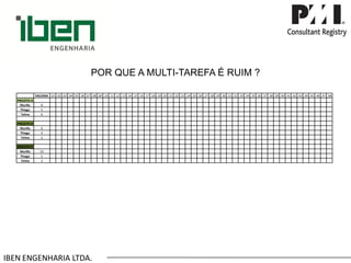 IBEN ENGENHARIA LTDA. POR QUE A MULTI-TAREFA É RUIM ? 
ENCERRA 
.01 
.02 
.03 
.04 
.05 
.06 
.07 
.08 
.09 
.10 
.11 
.12 
.13 
.14 
.15 
.16 
.17 
.18 
.19 
.20 
.21 
.22 
.23 
.24 
.25 
.26 
.27 
.28 
.29 
.30 
.31 
.32 
.33 
.34 
.35 
.36 
.37 
.38 
.39 
.40 
.41 
.42 
.43 
.44 
.45 
.46 
.47 
.48 
PROJETO A 
Murillo 
8 
Thiago 
5 
Telma 
6 
PROJETO B 
Murillo 
6 
Thiago 
9 
Telma 
2 
PROJETO C 
Murillo 
10 
Thiago 
5 
Telma 
3  