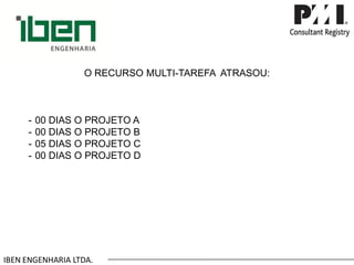 IBEN ENGENHARIA LTDA. O RECURSO MULTI-TAREFA ATRASOU: 
-00 DIAS O PROJETO A 
-00 DIAS O PROJETO B 
-05 DIAS O PROJETO C 
-00 DIAS O PROJETO D  