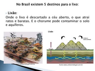 No Brasil existem 5 destinos para o lixo:
 Lixão:
Onde o lixo é descartado a céu aberto, o que atrai
ratos e baratas. E o chorume pode contaminar o solo
e aquíferos.
13
Fonte:www.ambientelegal.com.br
Fonte:www.ambientelegal.com.br
 