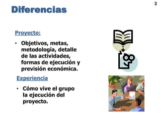 Diferencias
Proyecto:
• Objetivos, metas,
metodología, detalle
de las actividades,
formas de ejecución y
previsión económi...