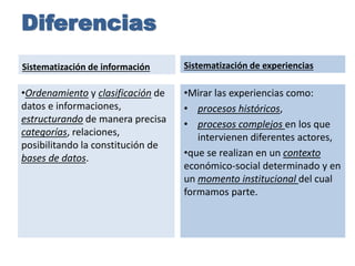 Diferencias
Sistematización de información
•Ordenamiento y clasificación de
datos e informaciones,
estructurando de manera...