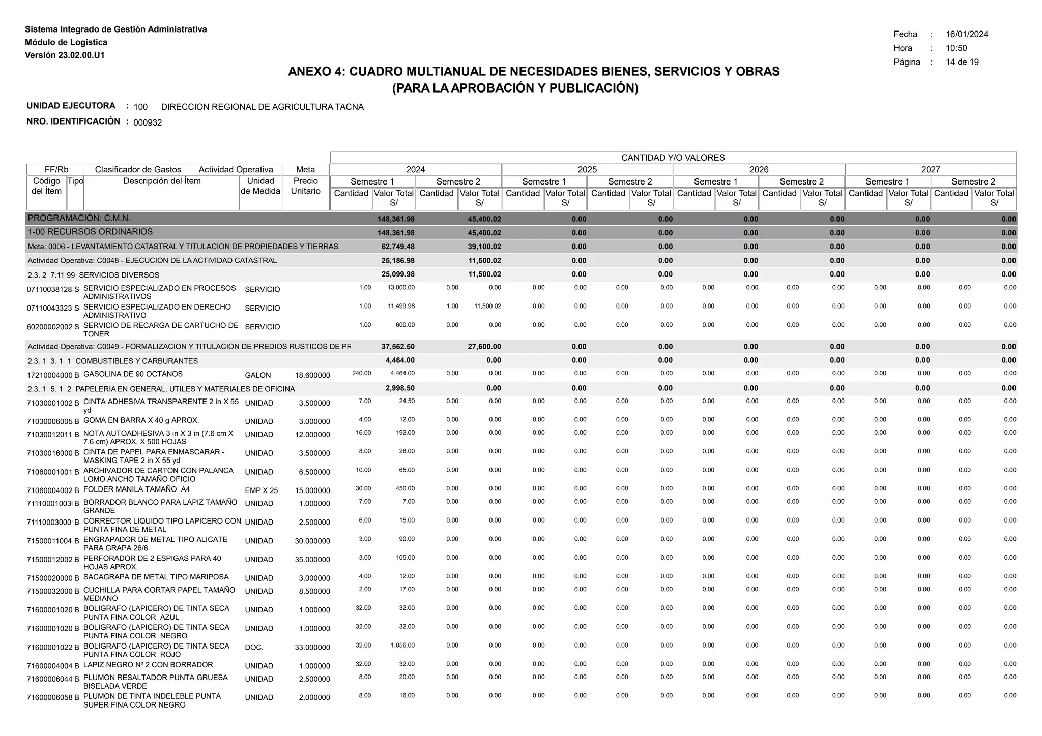 ANEXO 4 CUADRO MULTIANUAL DE NECESIDADES DRAT | PDF