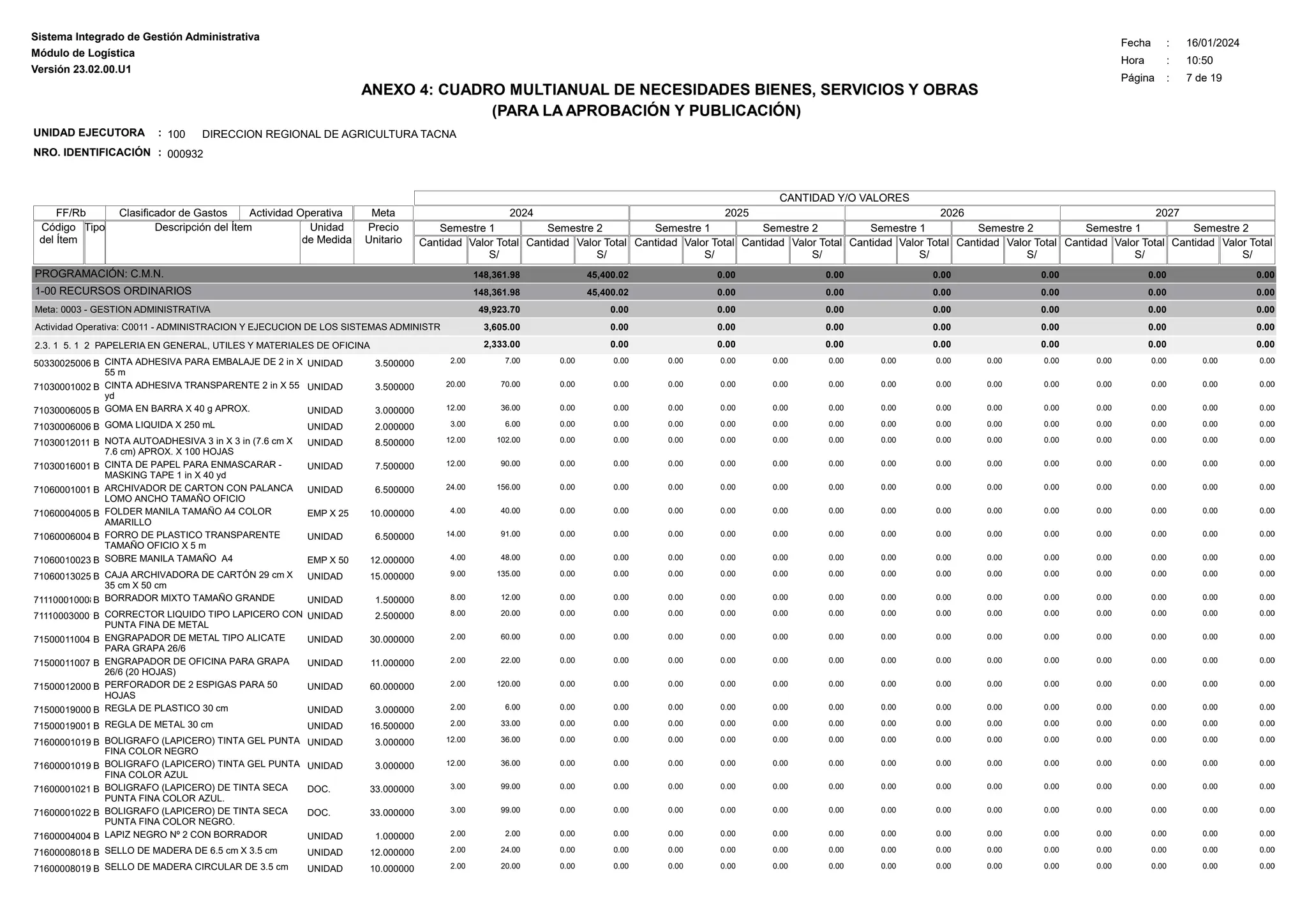 ANEXO 4 CUADRO MULTIANUAL DE NECESIDADES DRAT | PDF