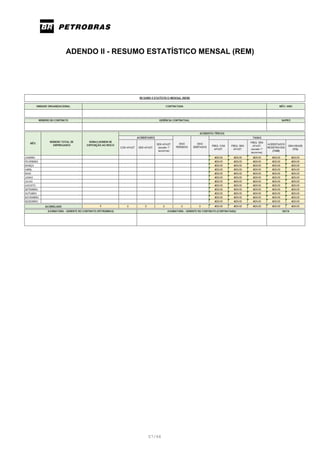 ADENDO II - RESUMO ESTATÍSTICO MENSAL (REM)
57/66
 