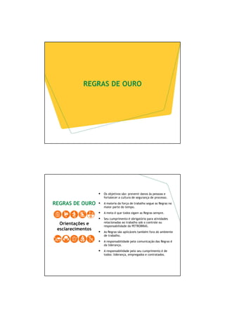 ADENDO IV - REGRA DE OURO COMPLETA
59/66
REGRAS DE OURO
REGRAS DE OURO
Os objetivos são: prevenir danos às pessoas e
fortalecer a cultura de segurança de processo.
A maioria da força de trabalho segue as Regras na
maior parte do tempo.
A meta é que todos sigam as Regras sempre.
Seu cumprimento é obrigatório para atividades
relacionadas ao trabalho sob o controle ou
responsabilidade da PETROBRAS.
As Regras são aplicáveis também fora do ambiente
de trabalho.
A responsabilidade pela comunicação das Regras é
da liderança.
A responsabilidade pelo seu cumprimento é de
todos: liderança, empregados e contratados.
Orientações e
esclarecimentos
 