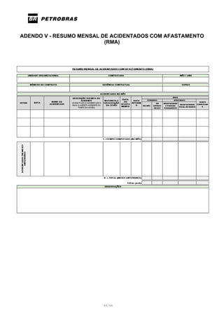ADENDO V - RESUMO MENSAL DE ACIDENTADOS COM AFASTAMENTO
(RMA)
66/66
 