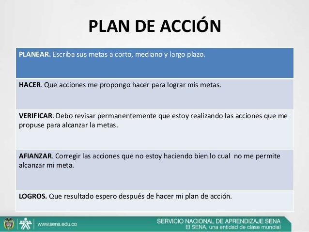 Anexo 4 (10)presentac. proyecto de vida