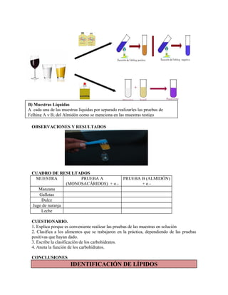 OBSERVACIONES Y RESULTADOS
CUADRO DE RESULTADOS
MUESTRA PRUEBA A
(MONOSACÁRIDOS) + o -
PRUEBA B (ALMIDÓN)
+ o -
Manzana
Galletas
Dulce
Jugo de naranja
Leche
CUESTIONARIO.
1. Explica porque es conveniente realizar las pruebas de las muestras en solución
2. Clasifica a los alimentos que se trabajaron en la práctica, dependiendo de las pruebas
positivas que hayan dado.
3. Escribe la clasificación de los carbohidratos.
4. Anota la función de los carbohidratos.
CONCLUSIONES
IDENTIFICACIÓN DE LÍPIDOS
B) Muestras Líquidas
A cada una de las muestras líquidas por separado realizarles las pruebas de
Felhing A y B, del Almidón como se menciona en las muestras testigo
 